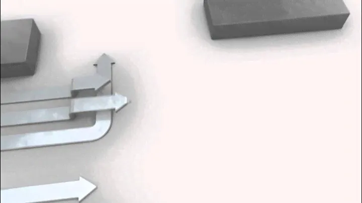 Stainless Steel Grades Explained